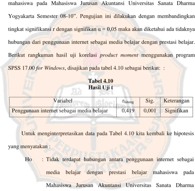 Tabel 4.10  Hasil Uji t 
