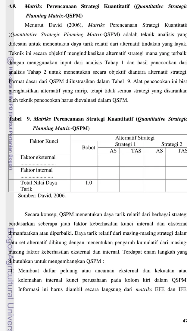 Tabel    9.  Matriks  Perencanaan  Strategi  Kuantitatif  (Quantitative  Strategic  Planning Matrix-QSPM) 