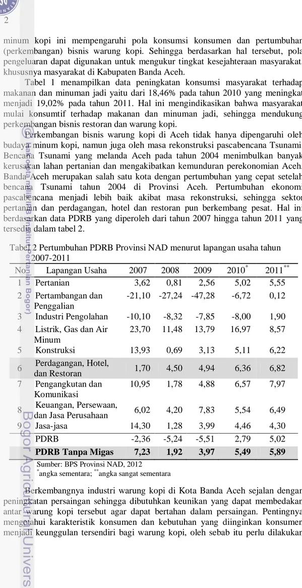 Tabel  1  menampilkan  data  peningkatan  konsumsi  masyarakat  terhadap  makanan  dan  minuman  jadi  yaitu  dari  18,46%  pada tahun  2010  yang  meningkat  menjadi  19,02%  pada  tahun  2011