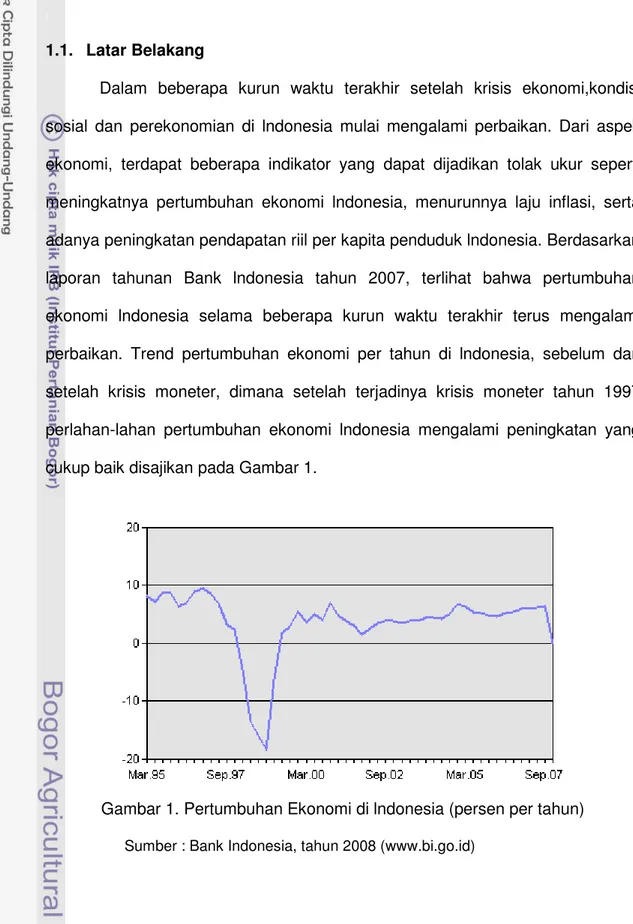 Gambar 1. Pertumbuhan Ekonomi di lndonesia (persen per tahun)          Sumber : Bank Indonesia, tahun 2008 (www.bi.go.id) 