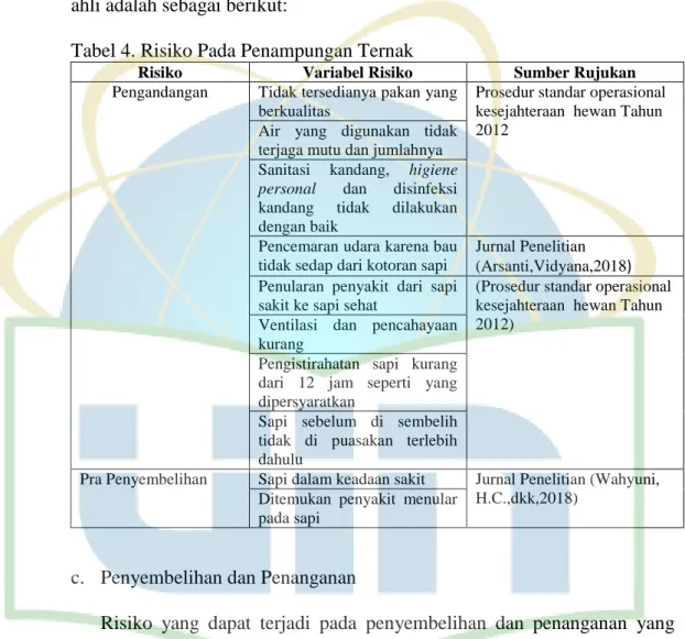 Tabel 4. Risiko Pada Penampungan Ternak 
