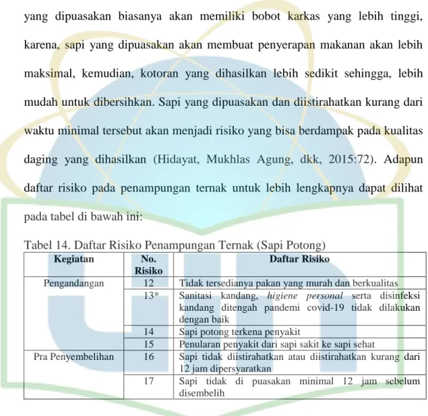 Tabel 14. Daftar Risiko Penampungan Ternak (Sapi Potong) 