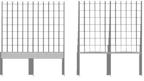 Gambar 2.4gaya tekan pada setiap kolom perimeter dengan (a) balok tinggi  transfer girder dengan ukuran besar (  tinggi 24,1 kaki ) (b) sebuah balok dengan 