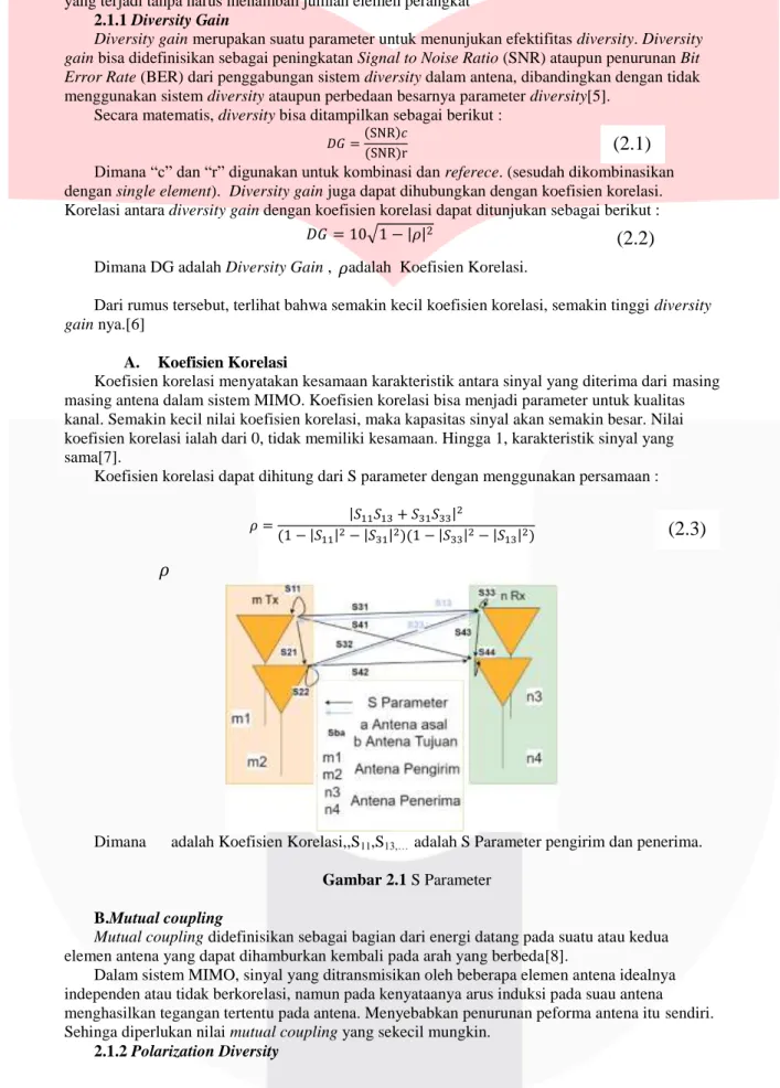 Gambar 2.1 S Parameter  B.Mutual coupling 