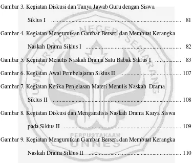 Gambar 3. Kegiatan Diskusi dan Tanya Jawab Guru dengan Siswa  