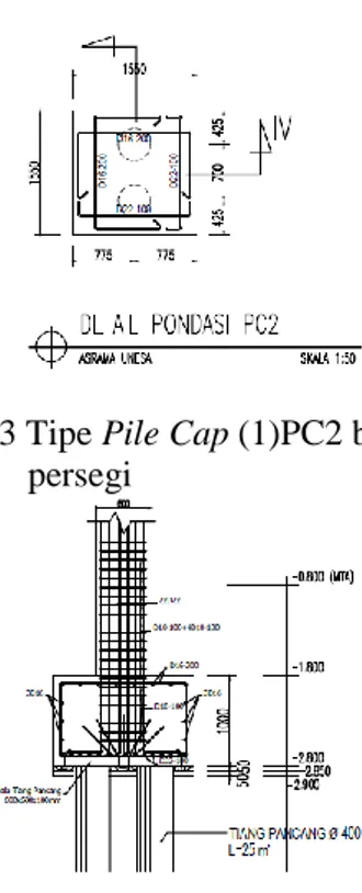 Gambar 2. 3 Tipe Pile Cap (1)PC2 berbentuk           persegi  
