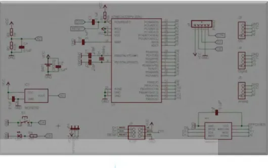 Gambar 2.9  Skematik devDuino Sensor Node V1.2 (ATmega 328) 