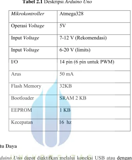 Tabel 2.1  Deskripsi Arduino Uno  Mikrokontroller  Atmega328  Operasi Voltage  5V 