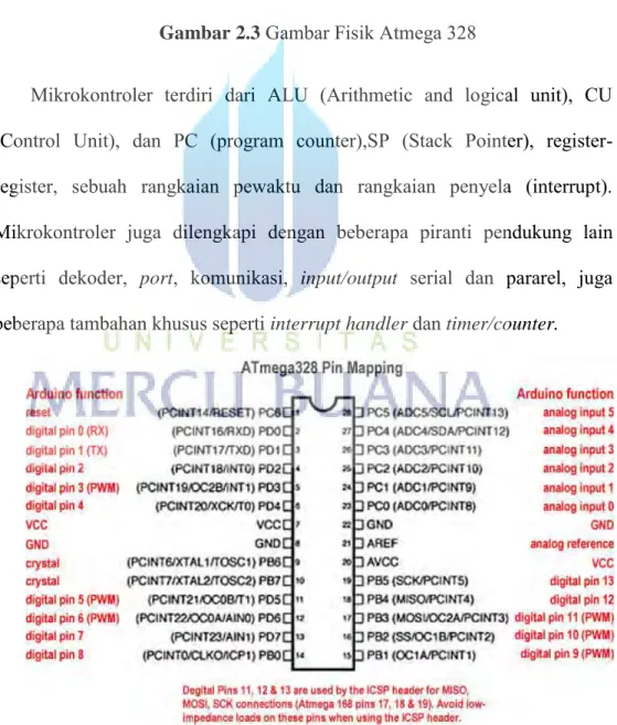 Gambar 2.3  Gambar Fisik Atmega 328 