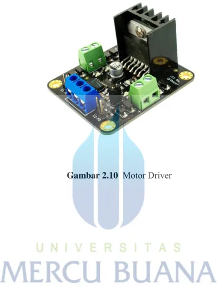 Gambar 2.10   Motor Driver 