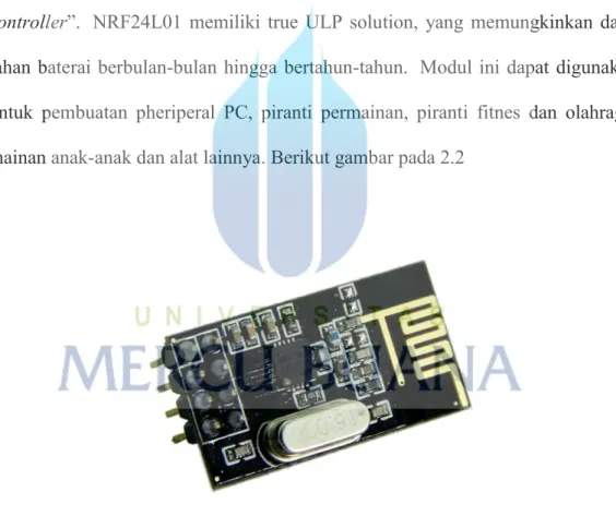 Gambar 2.2  Wifi NRF24L01 