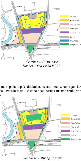 Gambar 4.36 Ruang Terbuka  Sumber: Data Pribadi 2013 