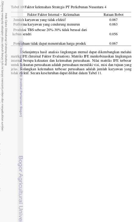 Tabel 10 Faktor kelemahan Strategis PT Perkebunan Nusantara 4 