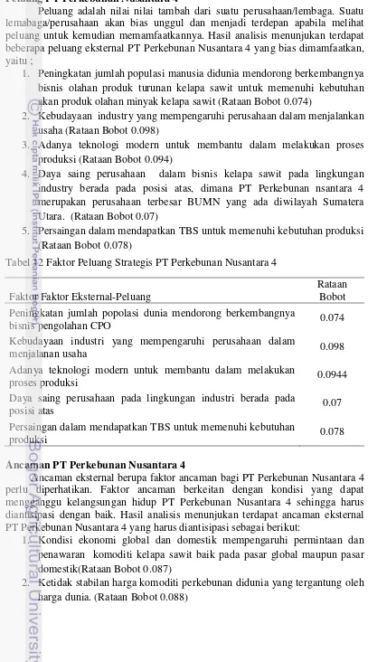 Tabel 12 Faktor Peluang Strategis PT Perkebunan Nusantara 4 