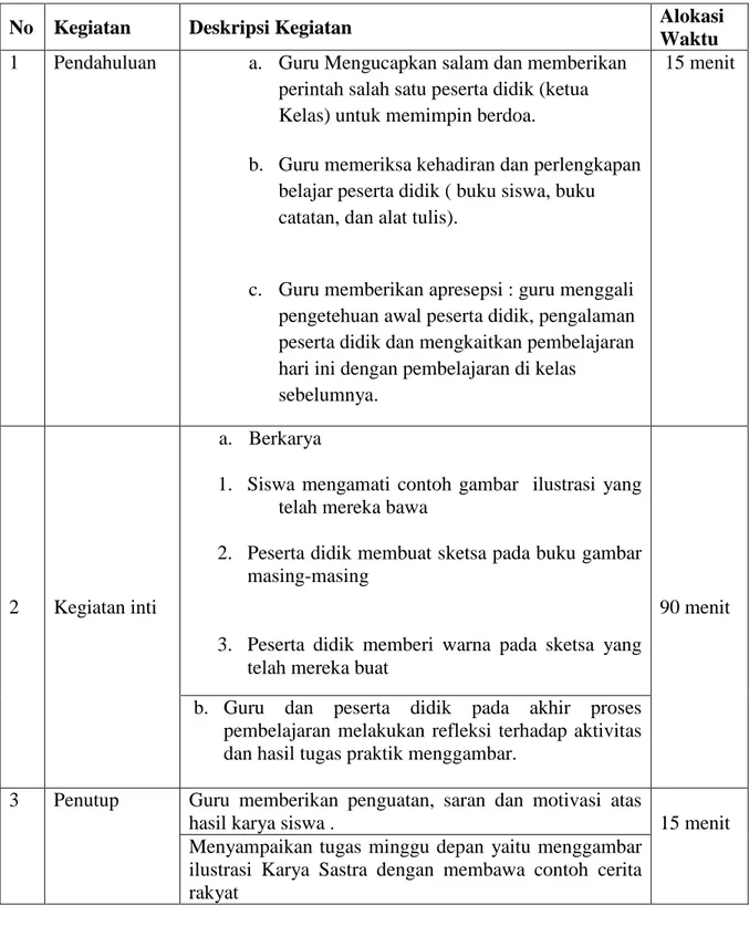 ilustrasi  Karya  Sastra  dengan  membawa  contoh  cerita  rakyat 