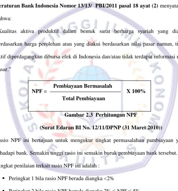 Gambar 2.3  Perhitungan NPF 