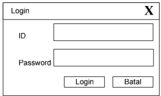 Gambar 3.23. Perancangan Tampilan Menu setelah Login 