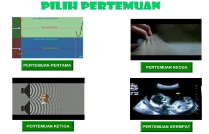 gambar 3-gambar 9 (Asmarianto, 2013).  