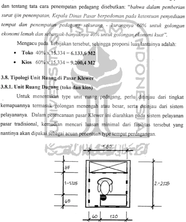 Gambar 3.6: Sketsa luas kios kain