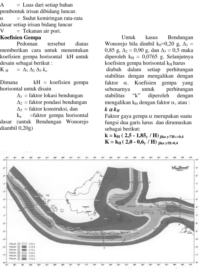 Tabel 2. Kasus- kasus yang diperhitungkan  