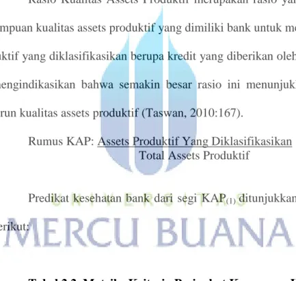 Tabel 2.2. Matriks Kriteria Peringkat Komponen KAP (1) 