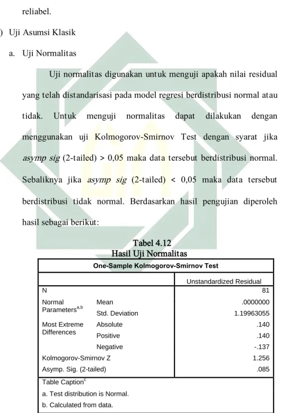 Table Caption c
