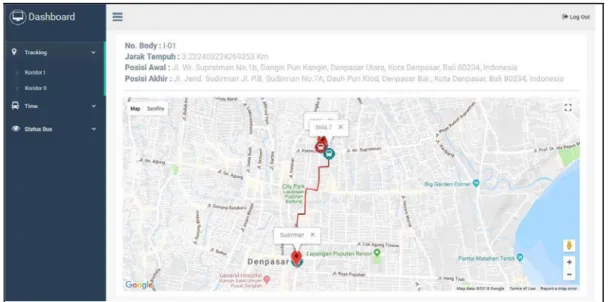 Gambar 8. Tracking Bus 