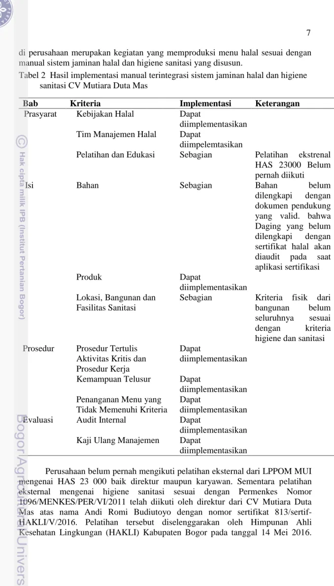 Tabel 2  Hasil implementasi manual terintegrasi sistem jaminan halal dan higiene   sanitasi CV Mutiara Duta Mas 