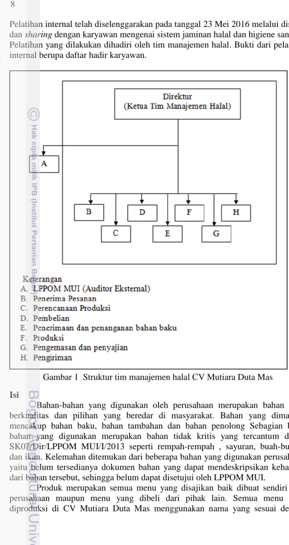 Gambar 1  Struktur tim manajemen halal CV Mutiara Duta Mas  Isi  