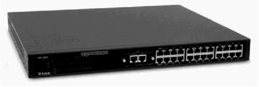 Gambar 2.5 Switch