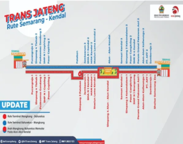 Gambar 2.  Peta Rute Perjalanan BRT Trans Jateng Makang-Weleri. 
