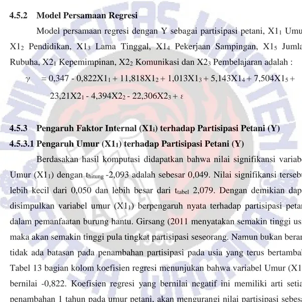 Tabel 13 bagian kolom koefisien regresi menunjukan bahwa variabel Umur (X1 1 )  bernilai  -0,822