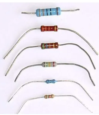 Gambar 2. Resistor tetap skala 1:1 
