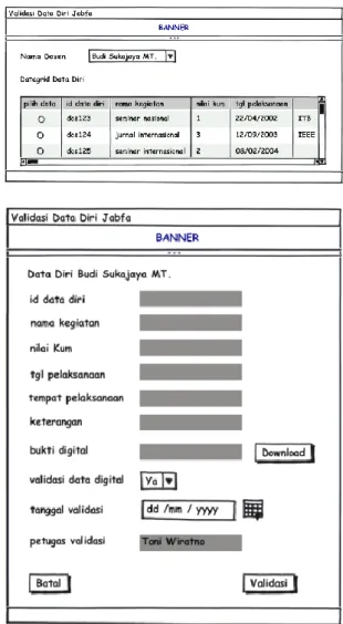 Gambar 6. Rancangan Antarmuka  Kelola Data Diri Jabatan Fungsional 
