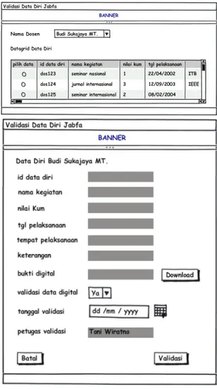 Gambar 6. Rancangan Antarmuka Kelola Data Diri  Jabatan Fungsional 
