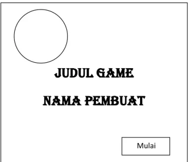 Gambar 3.3 Desain Tampilan Awal 
