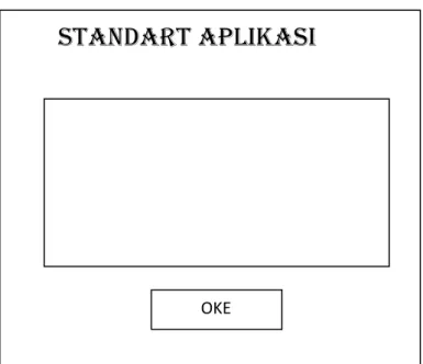 Gambar 3.5 desain menu standart 