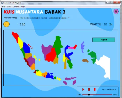Gambar 4.3 Tampilan Permainan Kuis Nusantara 