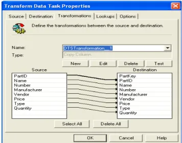 Gambar 9. Pemetaan Field pada Tab Transformations Data  Transformation Task 