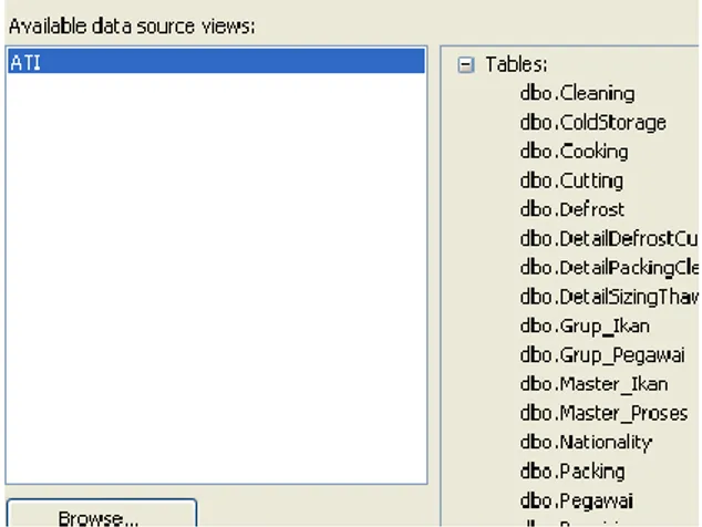 Gambar  3. 4 Select Data Source Vie w  d.  Pada  window  Ide ntify  Fac t  and  Di mension  Tables  pilih  tabel  yang  akan  digunakan  sebagai  tabel  fakta  pada  bagian  Fact  dan  bagian  Dime nsion  untuk  tabel  dimensi  (centang  seperti  pada  gam