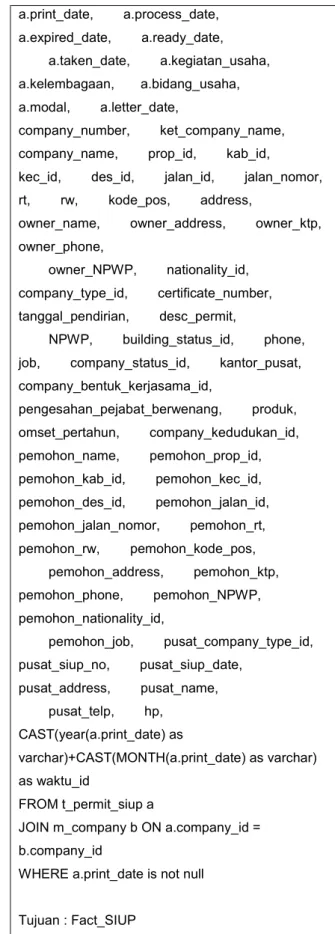 Tabel 2. Rincian Control Flow untuk SIUP Cube 