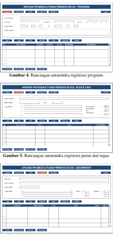 Gambar 4. Rancangan antarmuka registrasi program. 