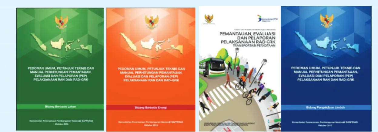 Gambar 3.3 Referensi Perhitungan BAU Baseline