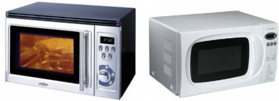 Gambar 7.5.1 dan 7.5.2 : Microwave Oven 