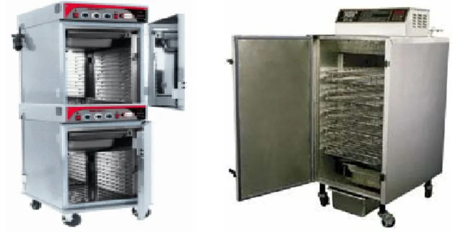 Gambar  7.8.1 dan 7.8.2 : Regeneration Oven 