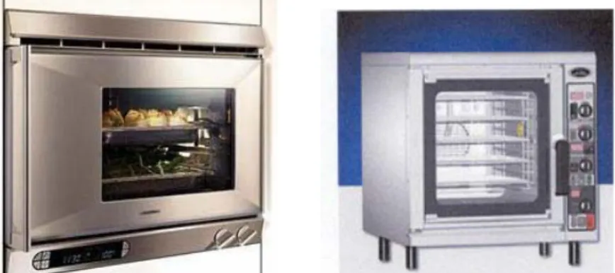 Gambar  7.9.1 dan 7.9.2 : Steam Convection Oven 