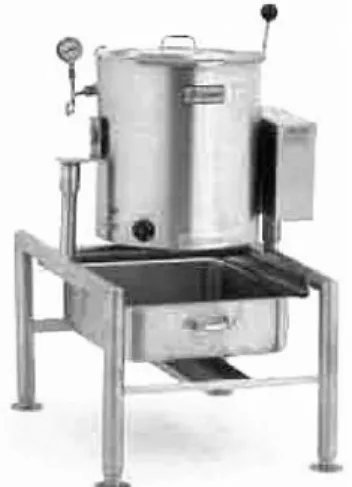 Gambar 7.13 : Titling Kettle 
