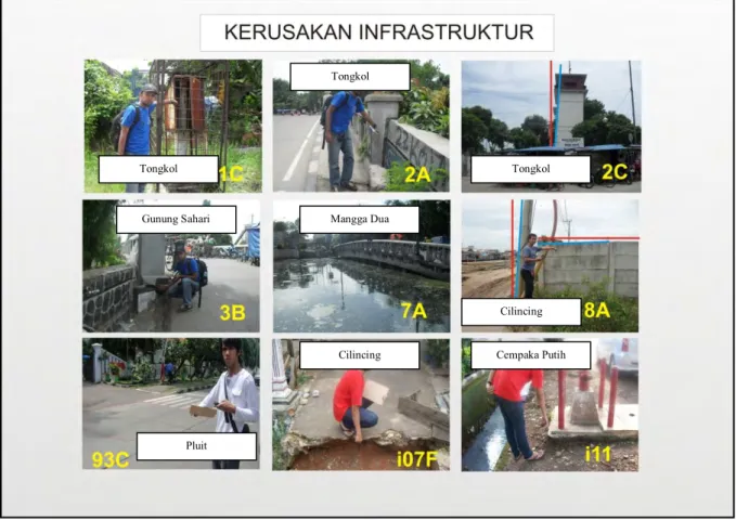 Tabel 4.5 Keterangan dampak kerusakan infrastruktur 