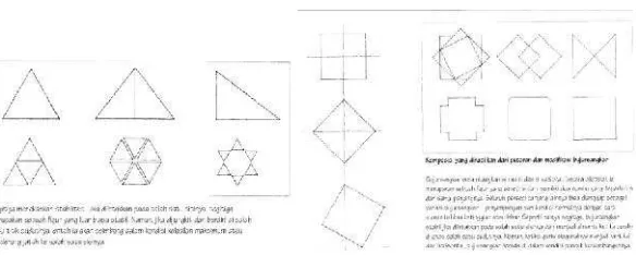 Gambar 4 . 5 Sifat bentuk segitiga dan bujursangkarSumber : Analisa Penulis,2016