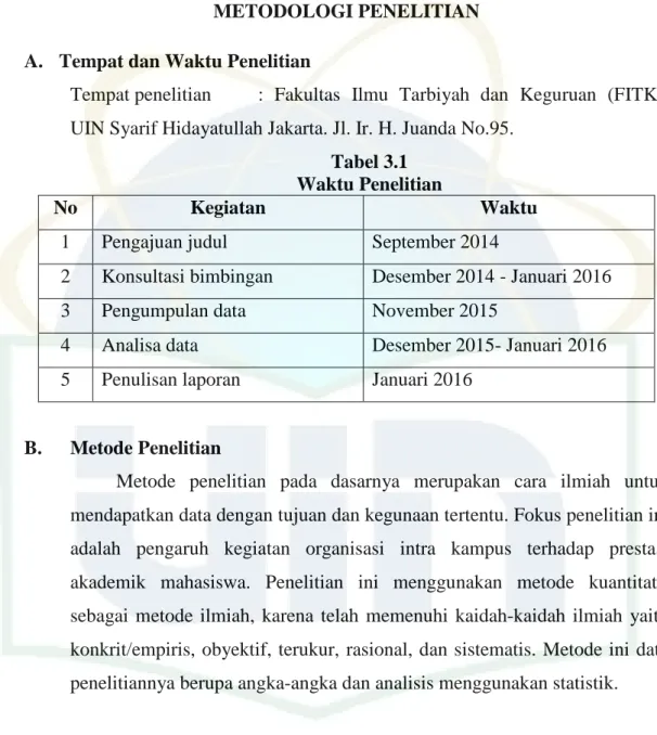 Tabel 3.1  Waktu Penelitian 